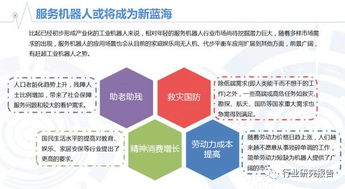 2016中國人工智能機(jī)器人行業(yè) 現(xiàn)狀、趨勢與雙創(chuàng)服務(wù)平臺(tái)機(jī)遇
